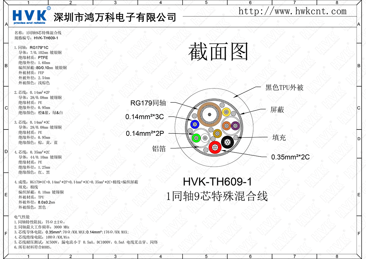 HVK-TH609-1（1同軸9芯特殊混合線）.png