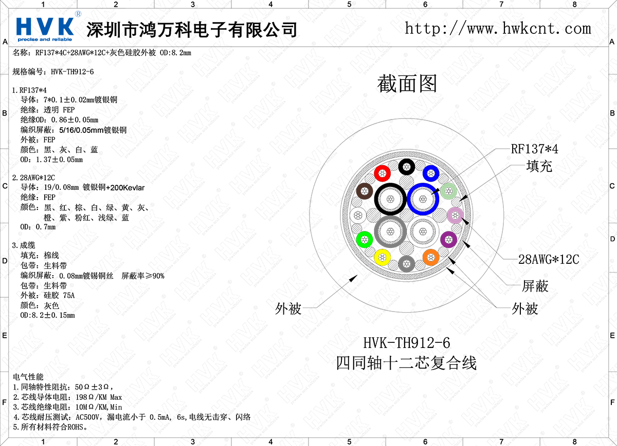 HVK-TH912-6（4同軸12芯特殊混合線）.png