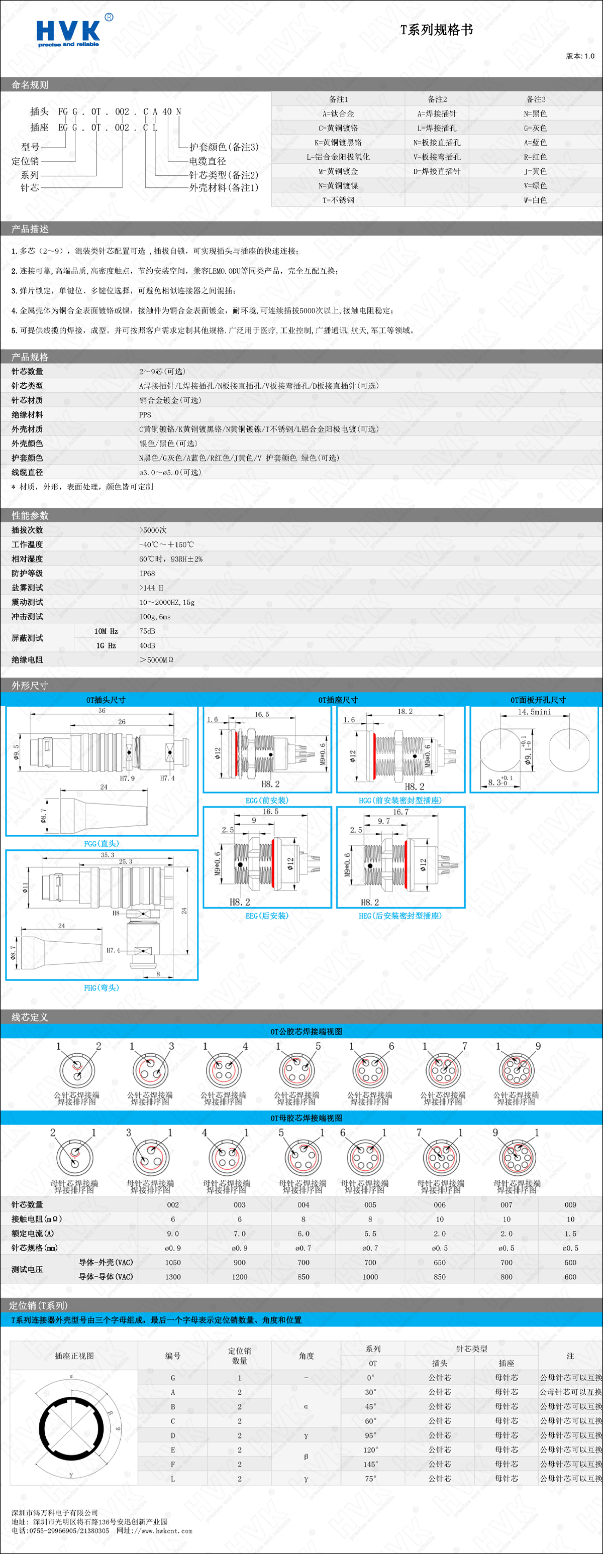 0T 規格書.png
