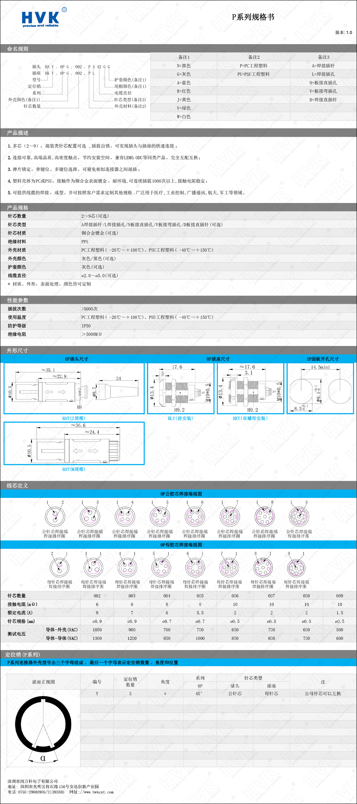 0P 規(guī)格書(shū).png