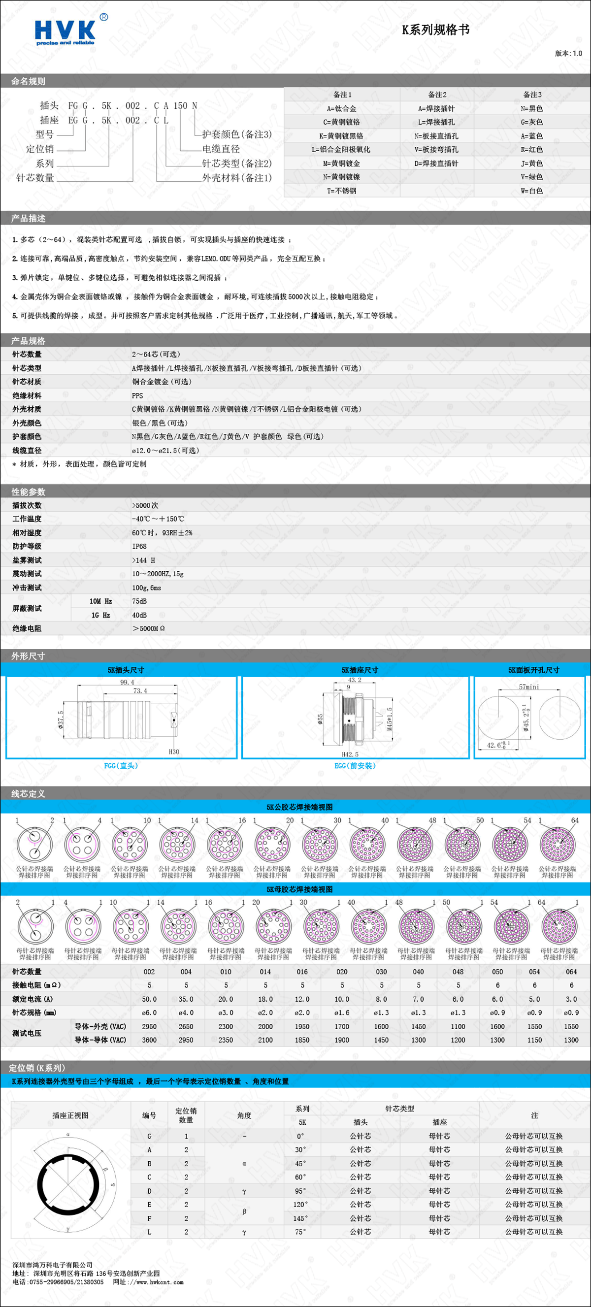 5K 規(guī)格書.png