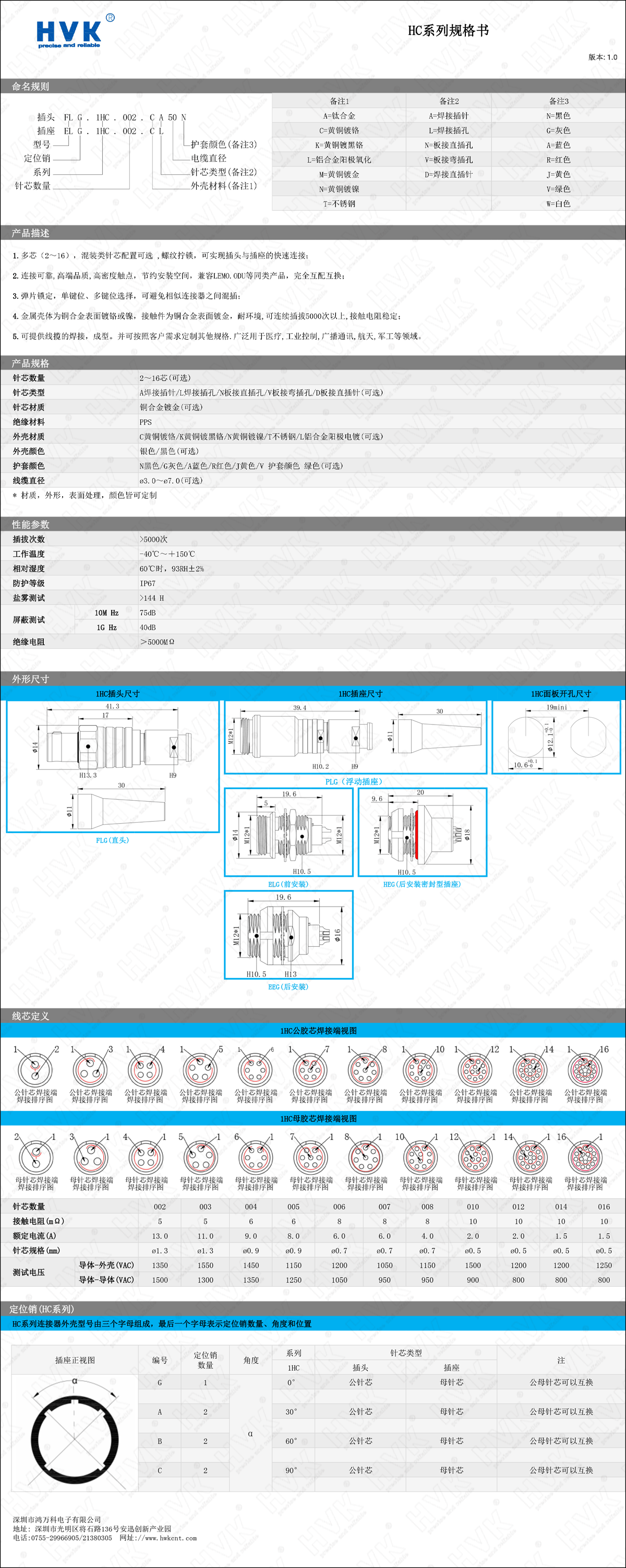 1HC 規格書.png
