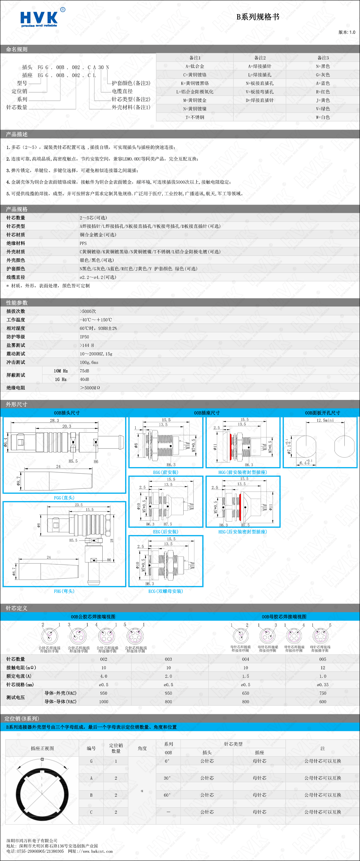 00B 規格書.png