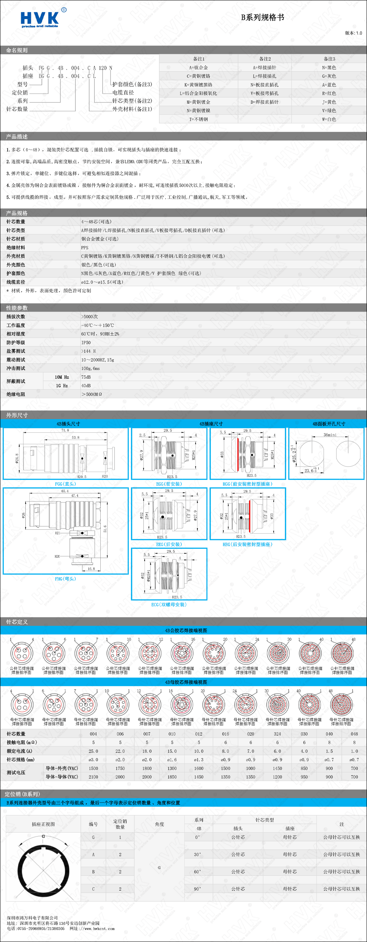 4B 規格書.png