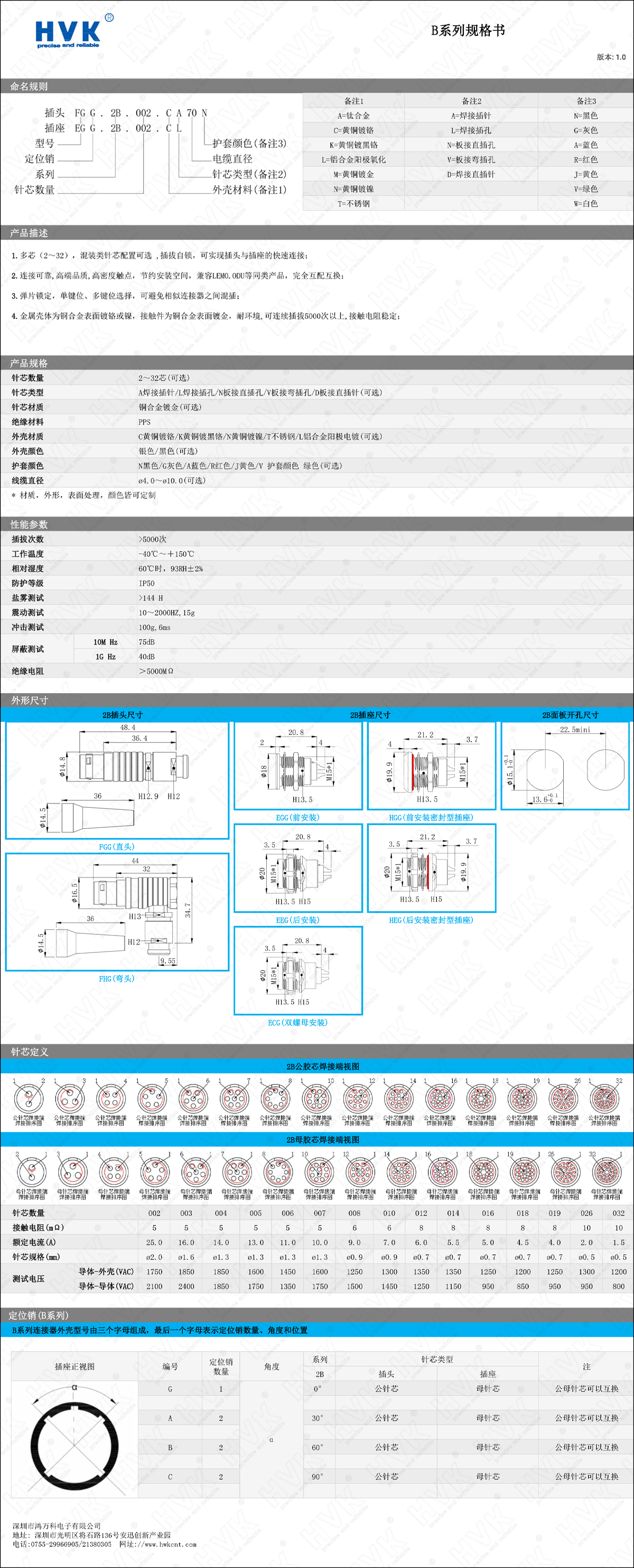 2B 規(guī)格書(shū).png