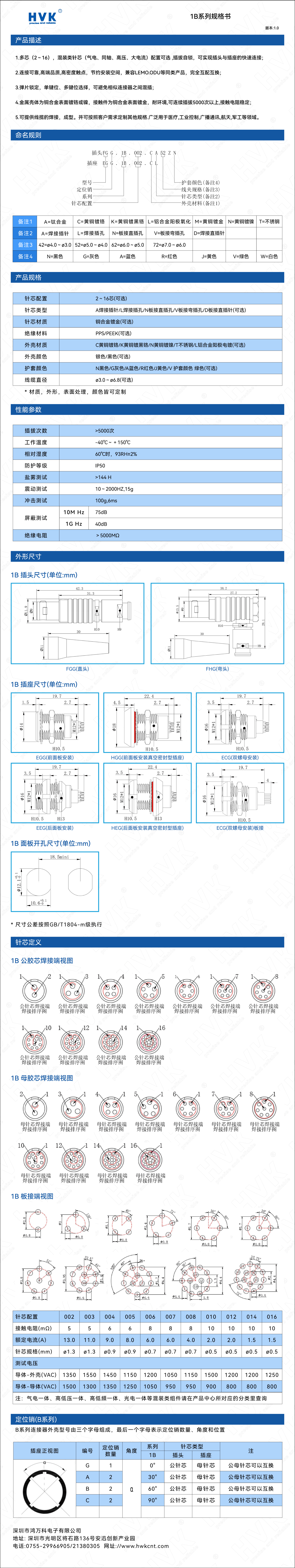 1B規格書圖片.jpg